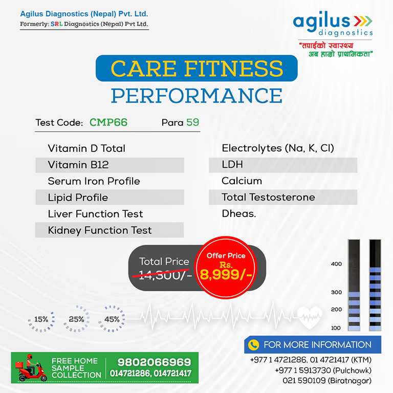 CARE FITNESS PERFORMANCE